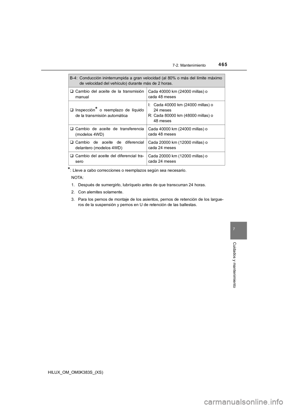 TOYOTA HILUX 2019  Manual del propietario (in Spanish) HILUX_OM_OM0K383S_(XS)
4657-2. Mantenimiento
7
Cuidados y mantenimiento
*: Lleve a cabo correcciones o reemplazos según sea necesario.NOTA:
1. Después de sumergirlo, lubríquelo antes de que transcu