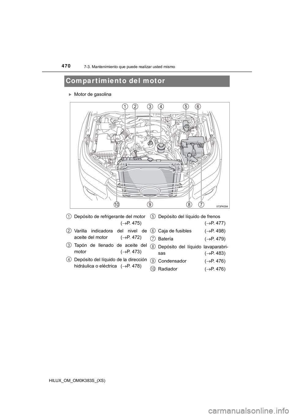 TOYOTA HILUX 2019  Manual del propietario (in Spanish) 470
HILUX_OM_OM0K383S_(XS)
7-3. Mantenimiento que puede realizar usted mismo
Compartimiento del motor
Motor de gasolina
Depósito de refrigerante del motor 
(P. 475)
Varilla  indicadora  del  ni