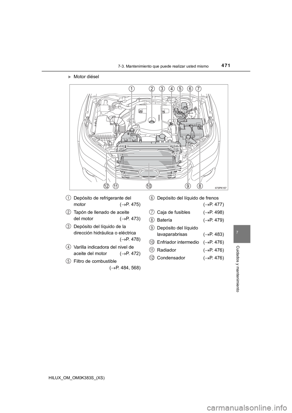 TOYOTA HILUX 2019 Manual del propietario (in Spanish) HILUX_OM_OM0K383S_(XS)
4717-3. Mantenimiento que puede realizar usted mismo
7
Cuidados y mantenimiento
Motor diésel
Depósito de refrigerante del
motor (P. 475)
Tapón de llenado de aceite
d TOYOTA HILUX 2019 Manual del propietario (in Spanish) HILUX_OM_OM0K383S_(XS)
4717-3. Mantenimiento que puede realizar usted mismo
7
Cuidados y mantenimiento
Motor diésel
Depósito de refrigerante del
motor (P. 475)
Tapón de llenado de aceite
d