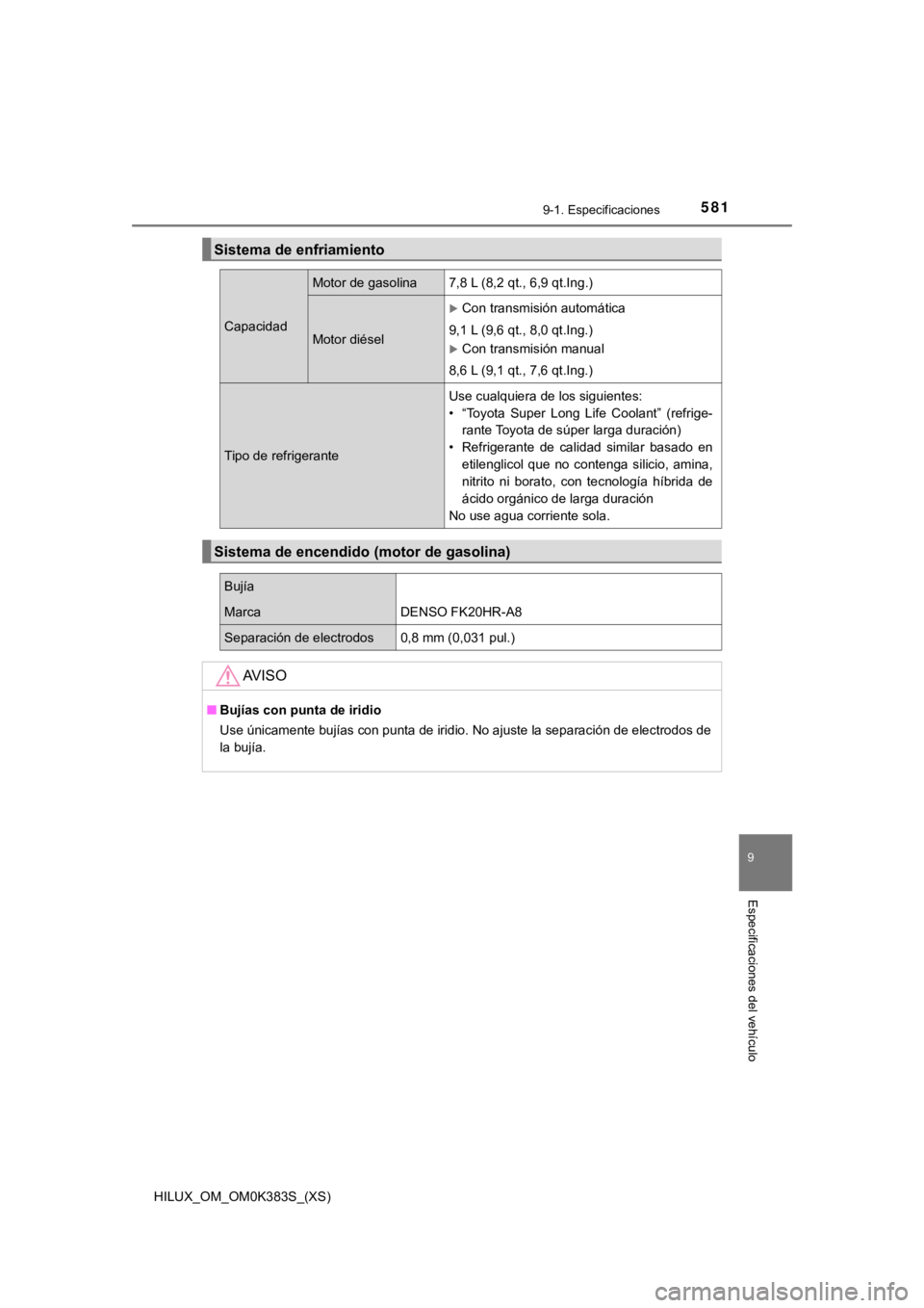TOYOTA HILUX 2019  Manual del propietario (in Spanish) HILUX_OM_OM0K383S_(XS)
5819-1. Especificaciones
9
Especificaciones del vehículo
Sistema de enfriamiento
Capacidad
Motor de gasolina7,8 L (8,2 qt., 6,9 qt.Ing.)
Motor diésel
Con transmisión autom
