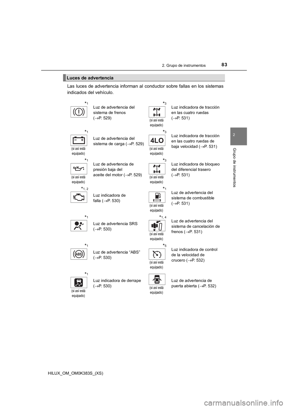 TOYOTA HILUX 2019 Manual del propietario (in Spanish) HILUX_OM_OM0K383S_(XS)
832. Grupo de instrumentos
2
Grupo de instrumentos
Las luces de advertencia informan al conductor sobre fallas en los sistemas
indicados del vehículo.
Luces de advertenc TOYOTA HILUX 2019 Manual del propietario (in Spanish) HILUX_OM_OM0K383S_(XS)
832. Grupo de instrumentos
2
Grupo de instrumentos
Las luces de advertencia informan al conductor sobre fallas en los sistemas
indicados del vehículo.
Luces de advertenc