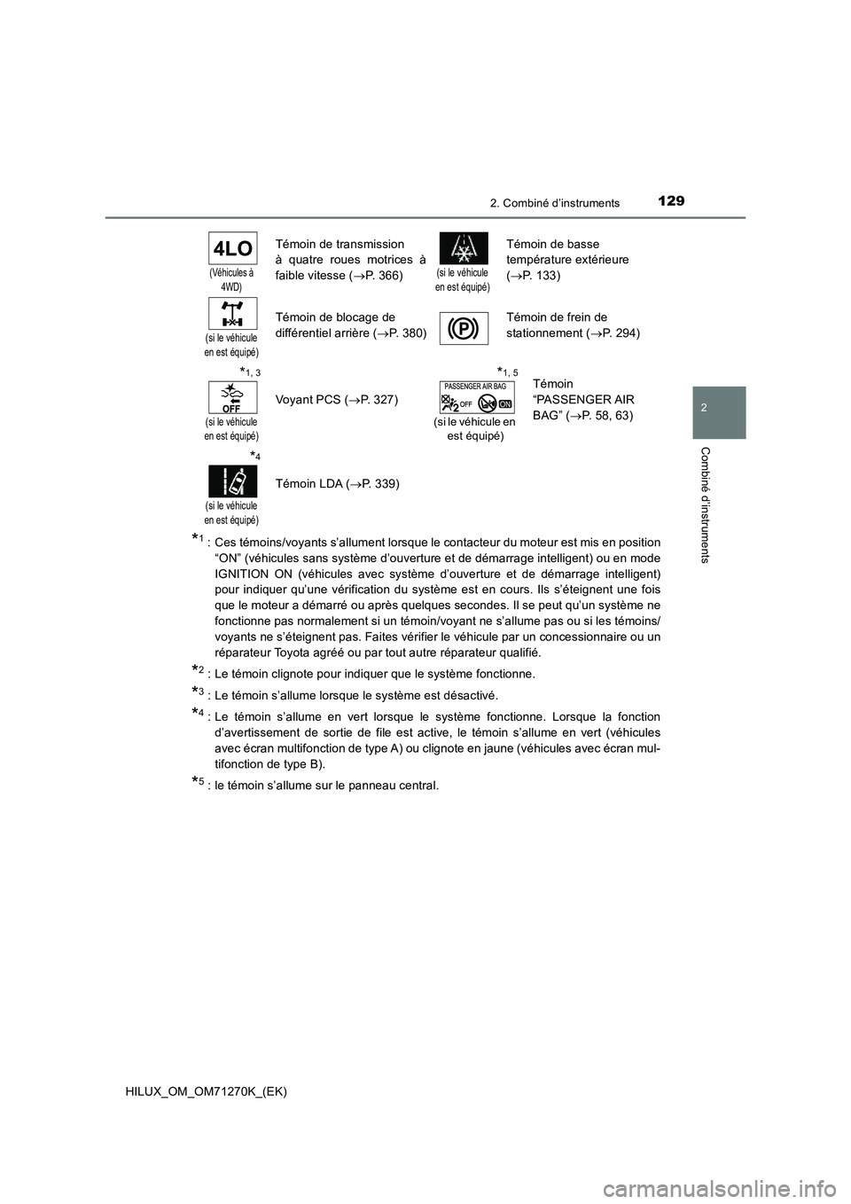 TOYOTA HILUX 2019 Manuel du propriétaire (in French) 1292. Combiné d’instruments
2
Combiné d’instruments
HILUX_OM_OM71270K_(EK)
*1: Ces témoins/voyants s’allument lorsque le contacteur du moteur est mis en position
“ON” (véhicules sans sy TOYOTA HILUX 2019 Manuel du propriétaire (in French) 1292. Combiné d’instruments
2
Combiné d’instruments
HILUX_OM_OM71270K_(EK)
*1: Ces témoins/voyants s’allument lorsque le contacteur du moteur est mis en position
“ON” (véhicules sans sy