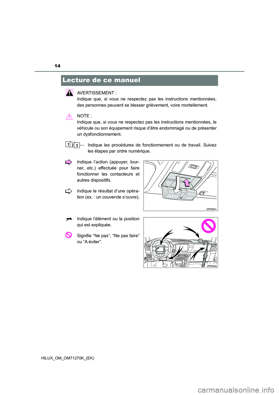 TOYOTA HILUX 2019  Manuel du propriétaire (in French) 14
HILUX_OM_OM71270K_(EK)
Lecture de ce manuel
AVERTISSEMENT : 
Indique que, si vous ne respectez pas les instructions mentionnées,
des personnes peuvent se blesser grièvement, voire mortellement.
N