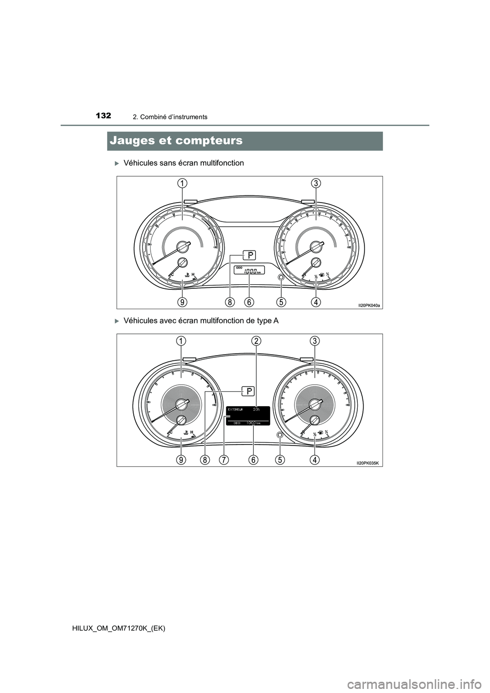 TOYOTA HILUX 2019  Manuel du propriétaire (in French) 1322. Combiné d’instruments
HILUX_OM_OM71270K_(EK)
Jauges et compteurs
Véhicules sans écran multifonction
Véhicules avec écran multifonction de type A 