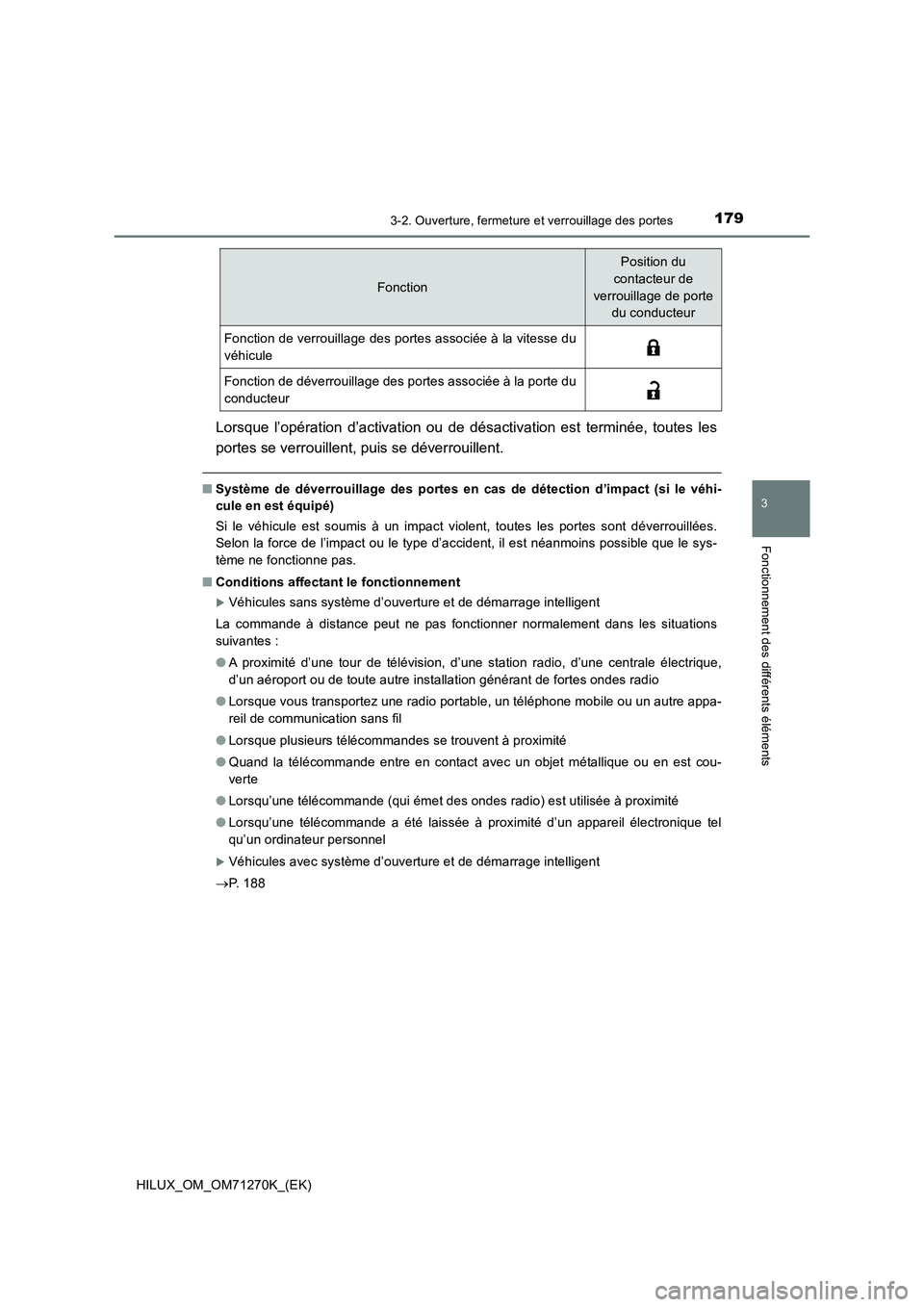 TOYOTA HILUX 2019 Manuel du propriétaire (in French) 1793-2. Ouverture, fermeture et verrouillage des portes
3
Fonctionnement des différents éléments
HILUX_OM_OM71270K_(EK)
Lorsque l’opération d’activation ou de désactivation est terminée, tou TOYOTA HILUX 2019 Manuel du propriétaire (in French) 1793-2. Ouverture, fermeture et verrouillage des portes
3
Fonctionnement des différents éléments
HILUX_OM_OM71270K_(EK)
Lorsque l’opération d’activation ou de désactivation est terminée, tou