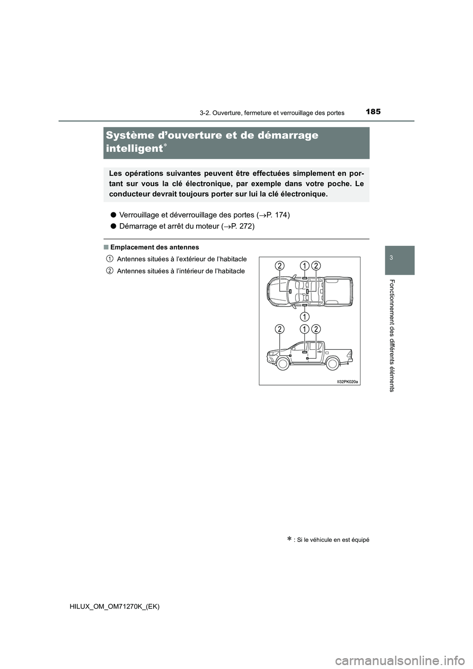 TOYOTA HILUX 2019  Manuel du propriétaire (in French) 185
3
3-2. Ouverture, fermeture et verrouillage des portes
Fonctionnement des différents éléments
HILUX_OM_OM71270K_(EK)
Système d’ouverture et de démarrage  
intelligent
● Verrouillage et
