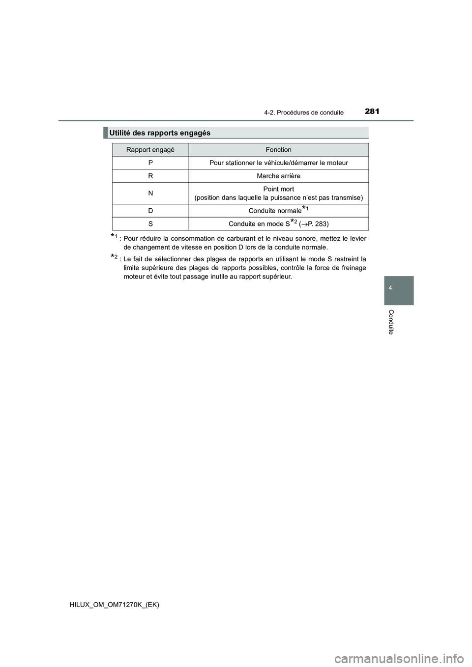 TOYOTA HILUX 2019  Manuel du propriétaire (in French) 2814-2. Procédures de conduite
4
Conduite
HILUX_OM_OM71270K_(EK)
*1 : Pour réduire la consommation de carburant et le niveau sonore, mettez le levier
de changement de vitesse en position D lors de l