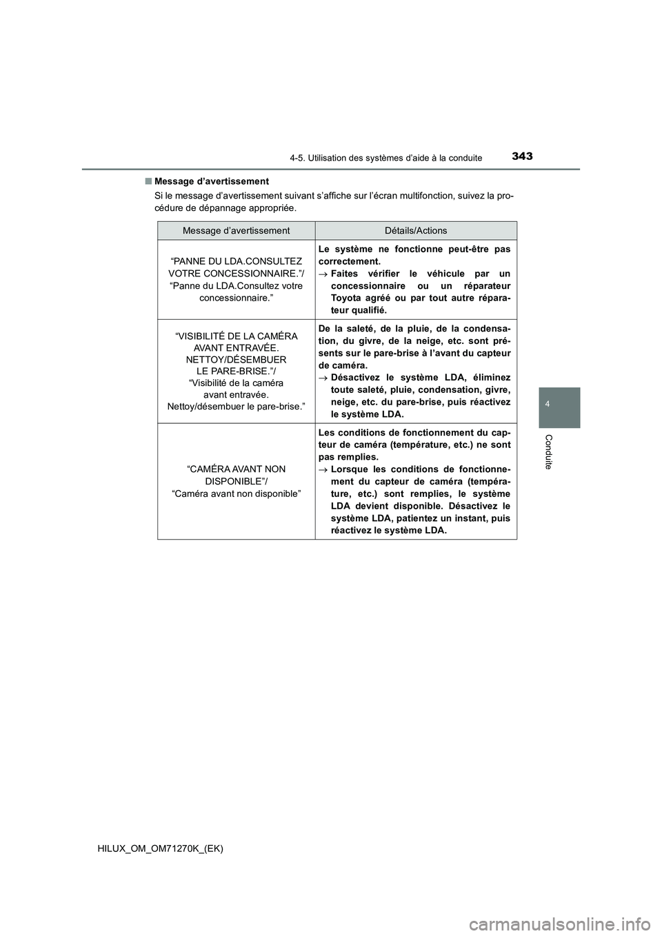 TOYOTA HILUX 2019 Manuel du propriétaire (in French) 3434-5. Utilisation des systèmes d’aide à la conduite
4
Conduite
HILUX_OM_OM71270K_(EK)■Message d’avertissement
Si le message d’avertissement suivant s’affiche sur l’écran multifonction TOYOTA HILUX 2019 Manuel du propriétaire (in French) 3434-5. Utilisation des systèmes d’aide à la conduite
4
Conduite
HILUX_OM_OM71270K_(EK)■Message d’avertissement
Si le message d’avertissement suivant s’affiche sur l’écran multifonction