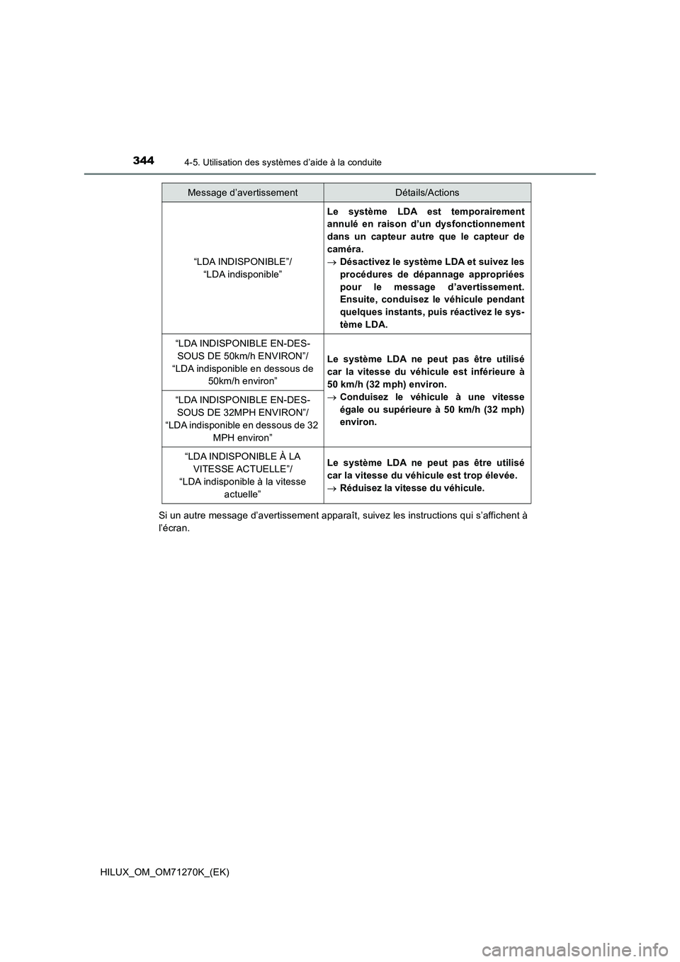 TOYOTA HILUX 2019 Manuel du propriétaire (in French) 3444-5. Utilisation des systèmes d’aide à la conduite
HILUX_OM_OM71270K_(EK)Si un autre message d’avertissement apparaît, suivez les instructions qui s’affichent à
l’écran.
“LDA INDISPO TOYOTA HILUX 2019 Manuel du propriétaire (in French) 3444-5. Utilisation des systèmes d’aide à la conduite
HILUX_OM_OM71270K_(EK)Si un autre message d’avertissement apparaît, suivez les instructions qui s’affichent à
l’écran.
“LDA INDISPO