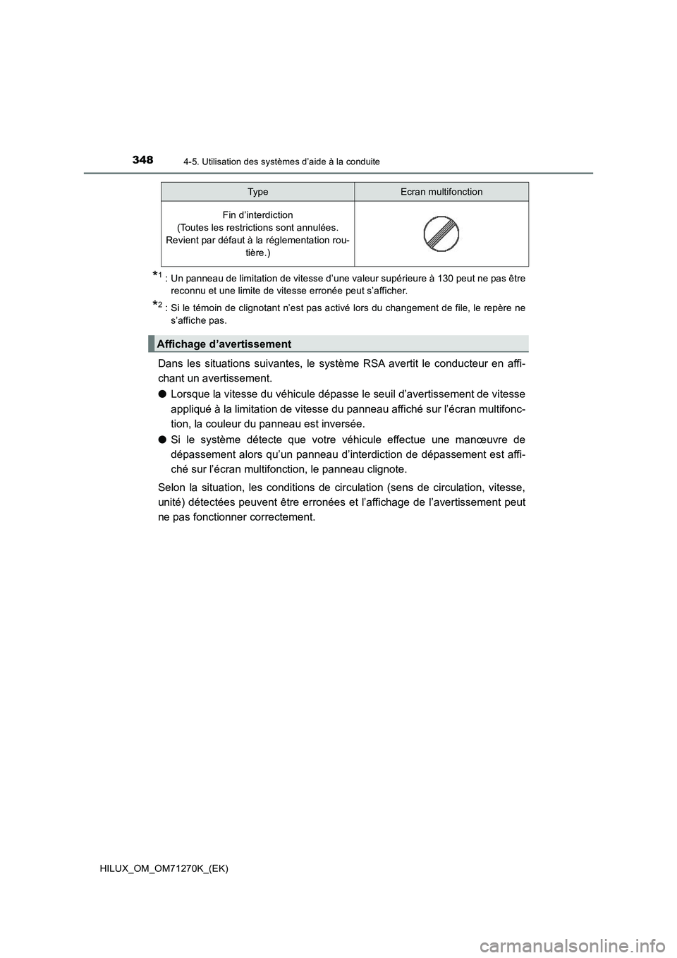 TOYOTA HILUX 2019 Manuel du propriétaire (in French) 3484-5. Utilisation des systèmes d’aide à la conduite
HILUX_OM_OM71270K_(EK)
*1 : Un panneau de limitation de vitesse d’une valeur supérieure à 130 peut ne pas être
reconnu et une limite de v TOYOTA HILUX 2019 Manuel du propriétaire (in French) 3484-5. Utilisation des systèmes d’aide à la conduite
HILUX_OM_OM71270K_(EK)
*1 : Un panneau de limitation de vitesse d’une valeur supérieure à 130 peut ne pas être
reconnu et une limite de v