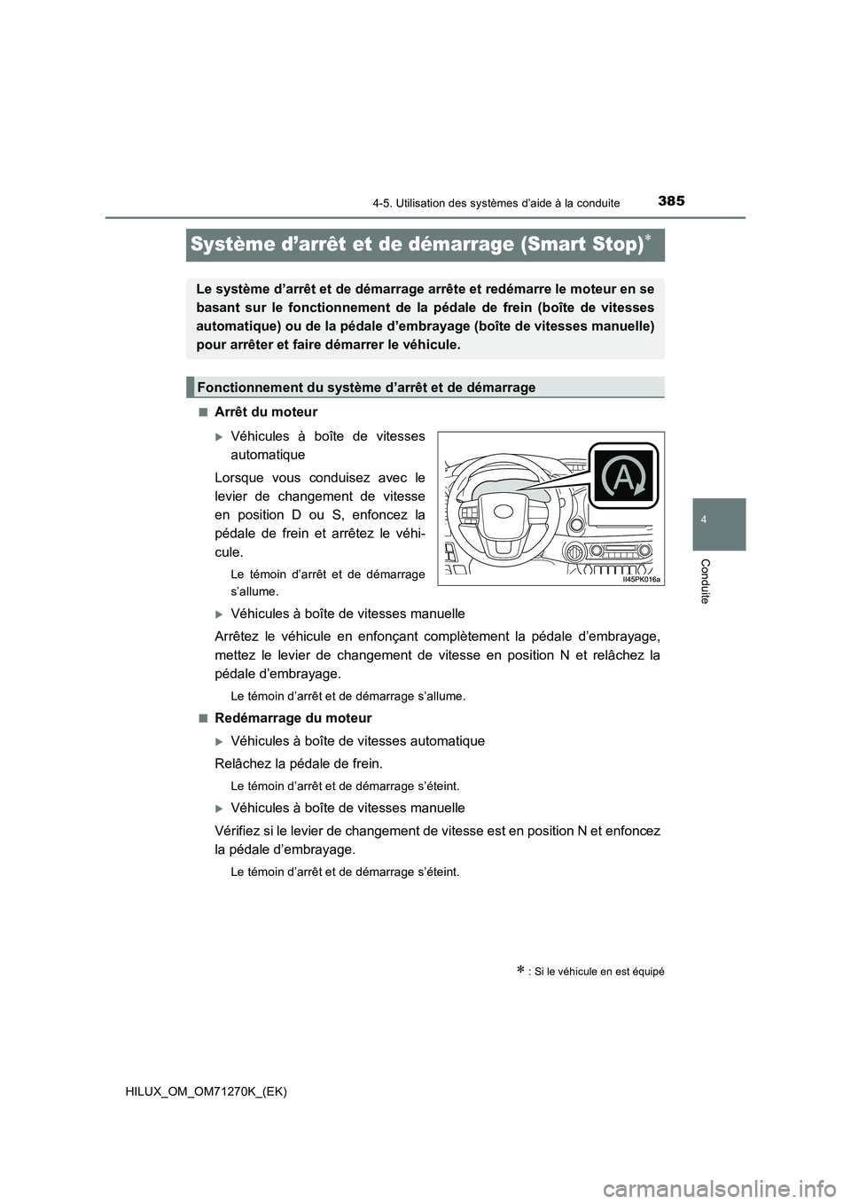 TOYOTA HILUX 2019 Manuel du propriétaire (in French) 385
4
4-5. Utilisation des systèmes d’aide à la conduite
Conduite
HILUX_OM_OM71270K_(EK)
Système d’arrêt et de démarrage (Smart Stop)
■Arrêt du moteur
Véhicules à boîte de vitesse TOYOTA HILUX 2019 Manuel du propriétaire (in French) 385
4
4-5. Utilisation des systèmes d’aide à la conduite
Conduite
HILUX_OM_OM71270K_(EK)
Système d’arrêt et de démarrage (Smart Stop)
■Arrêt du moteur
Véhicules à boîte de vitesse