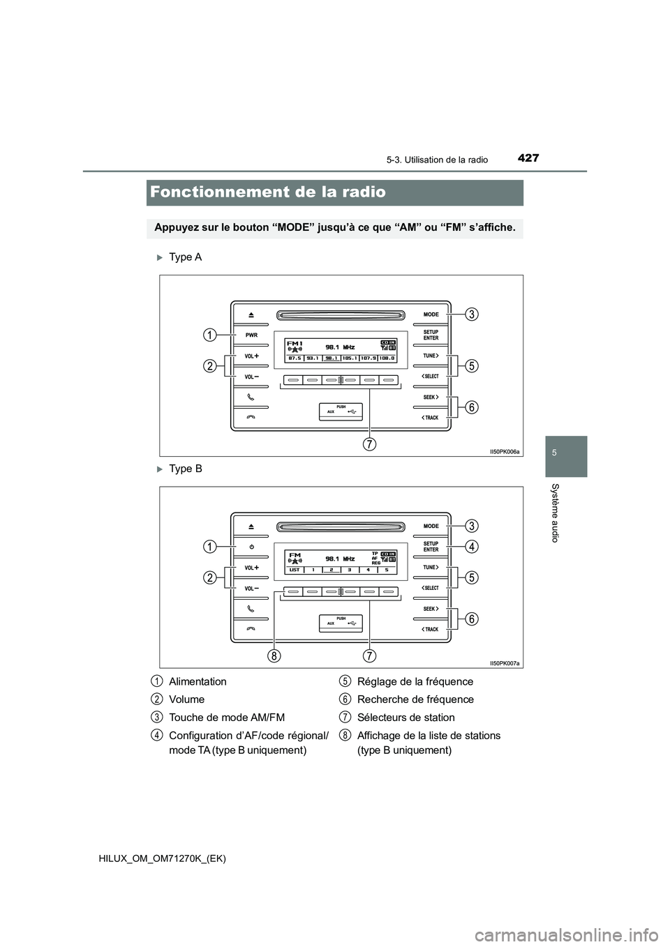 TOYOTA HILUX 2019 Manuel du propriétaire (in French) 427
5
5-3. Utilisation de la radio
Système audio
HILUX_OM_OM71270K_(EK)
Fonctionnement de la radio
Type A
Type B
Appuyez sur le bouton “MODE” jusqu’à ce que “AM” ou “FM” s’affi TOYOTA HILUX 2019 Manuel du propriétaire (in French) 427
5
5-3. Utilisation de la radio
Système audio
HILUX_OM_OM71270K_(EK)
Fonctionnement de la radio
Type A
Type B
Appuyez sur le bouton “MODE” jusqu’à ce que “AM” ou “FM” s’affi