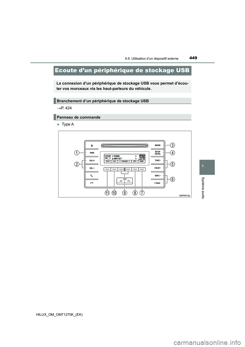 TOYOTA HILUX 2019 Manuel du propriétaire (in French) 449
5
5-5. Utilisation d’un dispositif externe
Système audio
HILUX_OM_OM71270K_(EK)
Ecoute d’un périphérique de stockage USB
P. 424
Type A
La connexion d’un périphérique de stockage U TOYOTA HILUX 2019 Manuel du propriétaire (in French) 449
5
5-5. Utilisation d’un dispositif externe
Système audio
HILUX_OM_OM71270K_(EK)
Ecoute d’un périphérique de stockage USB
P. 424
Type A
La connexion d’un périphérique de stockage U