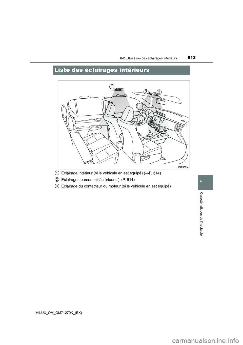 TOYOTA HILUX 2019 Manuel du propriétaire (in French) 5136-2. Utilisation des éclairages intérieurs
HILUX_OM_OM71270K_(EK)
6
Caractéristiques de l’habitacle
Liste des éclairages intérieurs
Eclairage intérieur (si le véhicule en est équipé) ( TOYOTA HILUX 2019 Manuel du propriétaire (in French) 5136-2. Utilisation des éclairages intérieurs
HILUX_OM_OM71270K_(EK)
6
Caractéristiques de l’habitacle
Liste des éclairages intérieurs
Eclairage intérieur (si le véhicule en est équipé) (