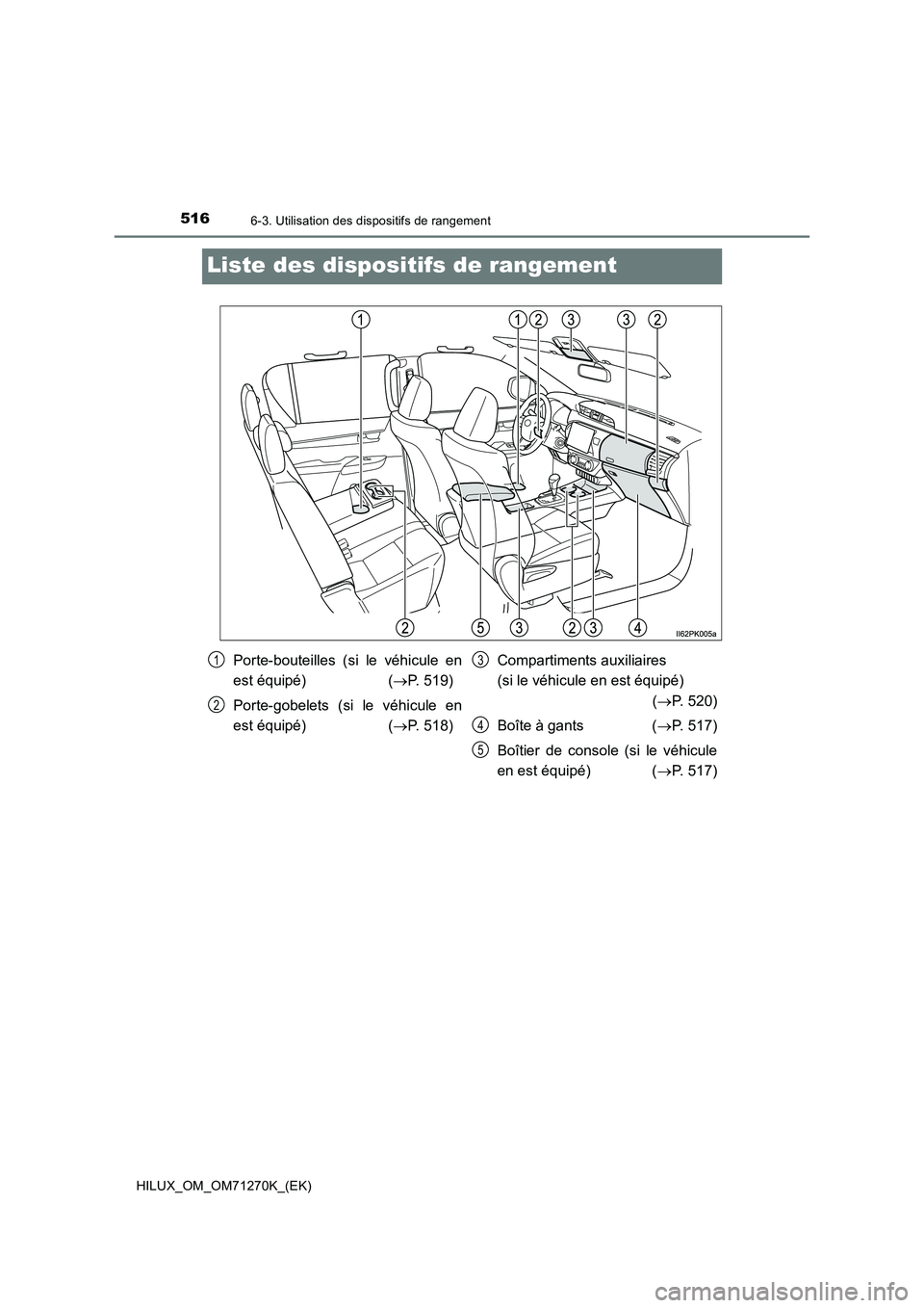 TOYOTA HILUX 2019 Manuel du propriétaire (in French) 5166-3. Utilisation des dispositifs de rangement
HILUX_OM_OM71270K_(EK)
Liste des dispositifs de rangement
Porte-bouteilles (si le véhicule en
est équipé) (P. 519)
Porte-gobelets (si le véhicu TOYOTA HILUX 2019 Manuel du propriétaire (in French) 5166-3. Utilisation des dispositifs de rangement
HILUX_OM_OM71270K_(EK)
Liste des dispositifs de rangement
Porte-bouteilles (si le véhicule en
est équipé) (P. 519)
Porte-gobelets (si le véhicu