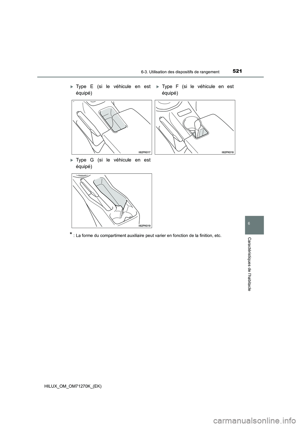 TOYOTA HILUX 2019  Manuel du propriétaire (in French) 5216-3. Utilisation des dispositifs de rangement
HILUX_OM_OM71270K_(EK)
6
Caractéristiques de l’habitacle* : La forme du compartiment auxiliaire peut varier en fonction de la finition, etc.
Type