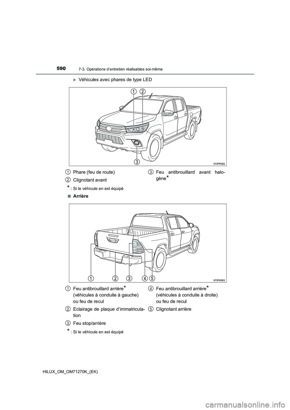 TOYOTA HILUX 2019 Manuel du propriétaire (in French) 5907-3. Opérations d’entretien réalisables soi-même
HILUX_OM_OM71270K_(EK)
Véhicules avec phares de type LED
*: Si le véhicule en est équipé
■
Arrière
* : Si le véhicule en est équip TOYOTA HILUX 2019 Manuel du propriétaire (in French) 5907-3. Opérations d’entretien réalisables soi-même
HILUX_OM_OM71270K_(EK)
Véhicules avec phares de type LED
*: Si le véhicule en est équipé
■
Arrière
* : Si le véhicule en est équip