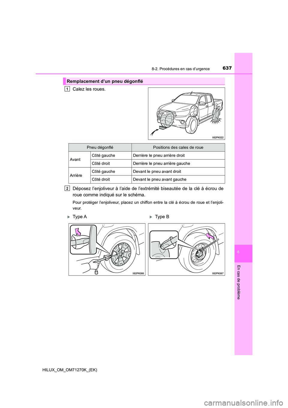 TOYOTA HILUX 2019  Manuel du propriétaire (in French) 6378-2. Procédures en cas d’urgence
HILUX_OM_OM71270K_(EK)
8
En cas de problème
Calez les roues. 
Déposez l’enjoliveur à l’aide de l’extrémité biseautée de la clé à écrou de 
roue co