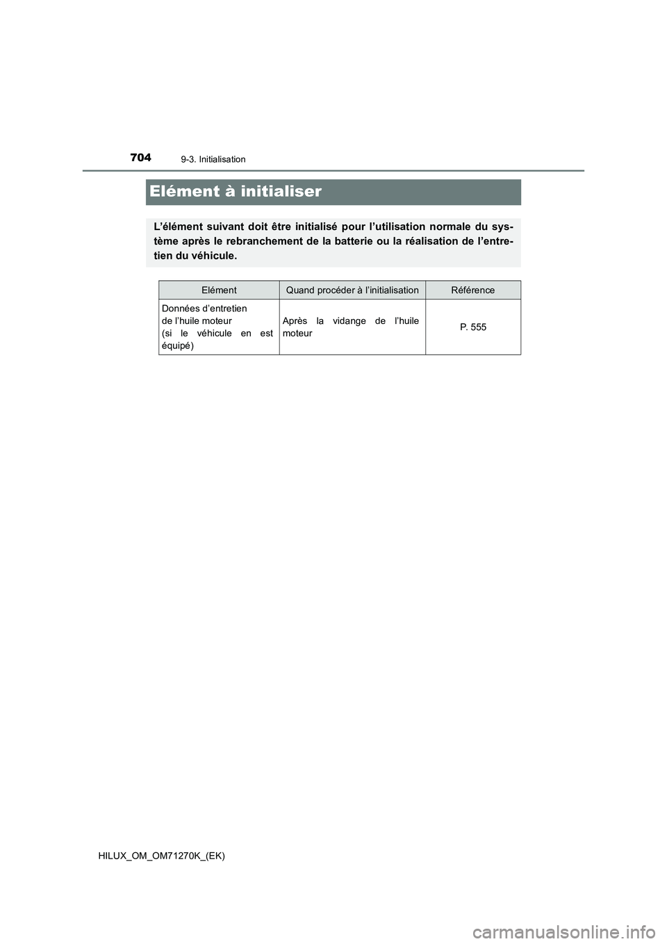 TOYOTA HILUX 2019 Manuel du propriétaire (in French) 7049-3. Initialisation
HILUX_OM_OM71270K_(EK)
Elément à initialiser
L’élément suivant doit être initialisé pour l’utilisation normale du sys-
tème après le rebranchement de la batterie ou TOYOTA HILUX 2019 Manuel du propriétaire (in French) 7049-3. Initialisation
HILUX_OM_OM71270K_(EK)
Elément à initialiser
L’élément suivant doit être initialisé pour l’utilisation normale du sys-
tème après le rebranchement de la batterie ou