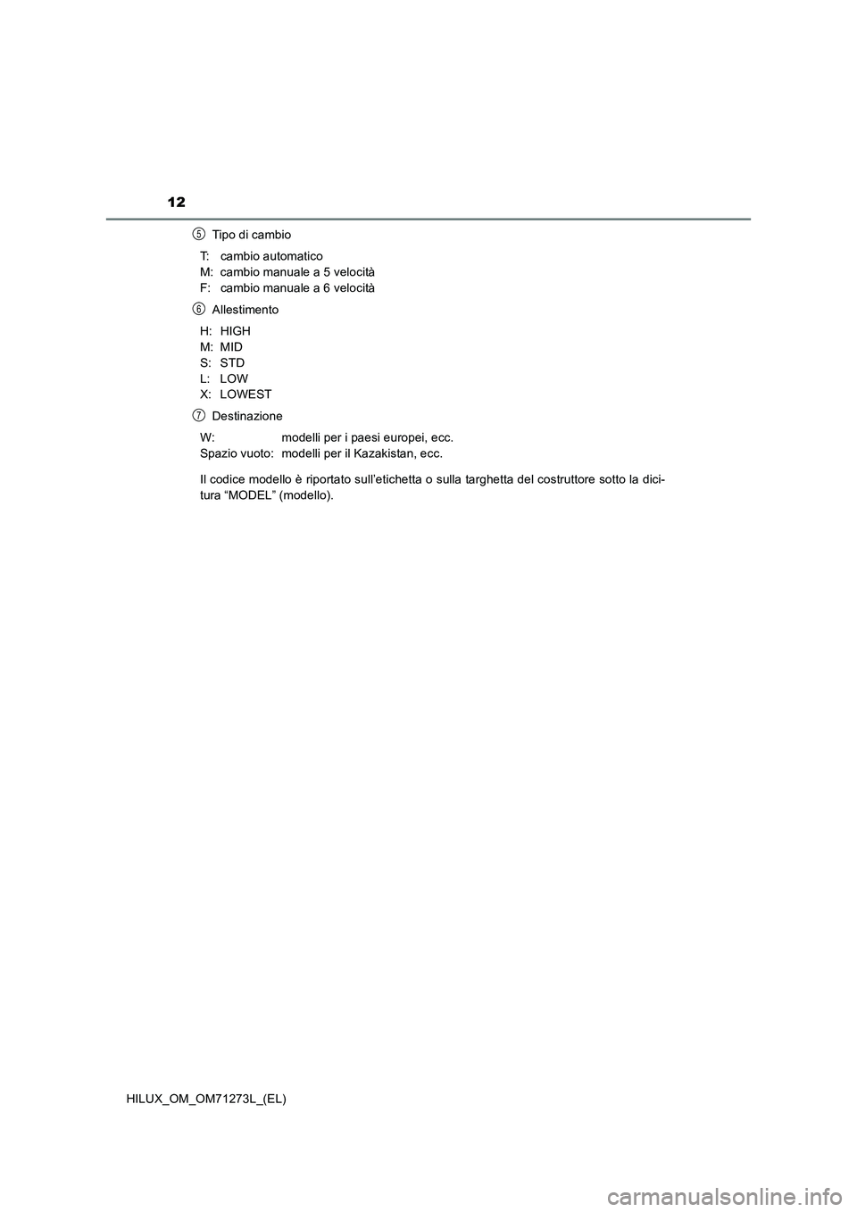 TOYOTA HILUX 2019 Manuale duso (in Italian) 12
HILUX_OM_OM71273L_(EL)Tip o di c amb io
T: cambio automatico
M: cambio manuale a 5 velocità
F: cambio manuale a 6 velocità
Allestimento
H: HIGH
M: MID
S: STD
L: LOW
X: LOWEST
Destinazione
W: mode TOYOTA HILUX 2019 Manuale duso (in Italian) 12
HILUX_OM_OM71273L_(EL)Tip o di c amb io
T: cambio automatico
M: cambio manuale a 5 velocità
F: cambio manuale a 6 velocità
Allestimento
H: HIGH
M: MID
S: STD
L: LOW
X: LOWEST
Destinazione
W: mode