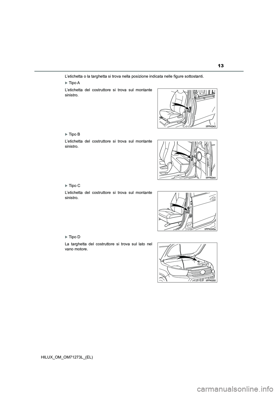 TOYOTA HILUX 2019 Manuale duso (in Italian) 13
HILUX_OM_OM71273L_(EL)L’etichetta o la targhetta si trova nella posizione indicata nelle figure sottostanti.
Tip o A
Tip o B
Tip o C
Tip o D L’etichetta del costruttore si trova sul TOYOTA HILUX 2019 Manuale duso (in Italian) 13
HILUX_OM_OM71273L_(EL)L’etichetta o la targhetta si trova nella posizione indicata nelle figure sottostanti.
Tip o A
Tip o B
Tip o C
Tip o D L’etichetta del costruttore si trova sul
