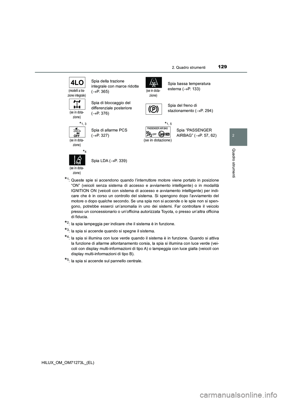 TOYOTA HILUX 2019  Manuale duso (in Italian) 1292. Quadro strumenti
2
Quadro strumenti
HILUX_OM_OM71273L_(EL)
*1: Queste spie si accendono quando l’interruttore motore viene portato in posizione 
“ON” (veicoli senza sistema di accesso e av
