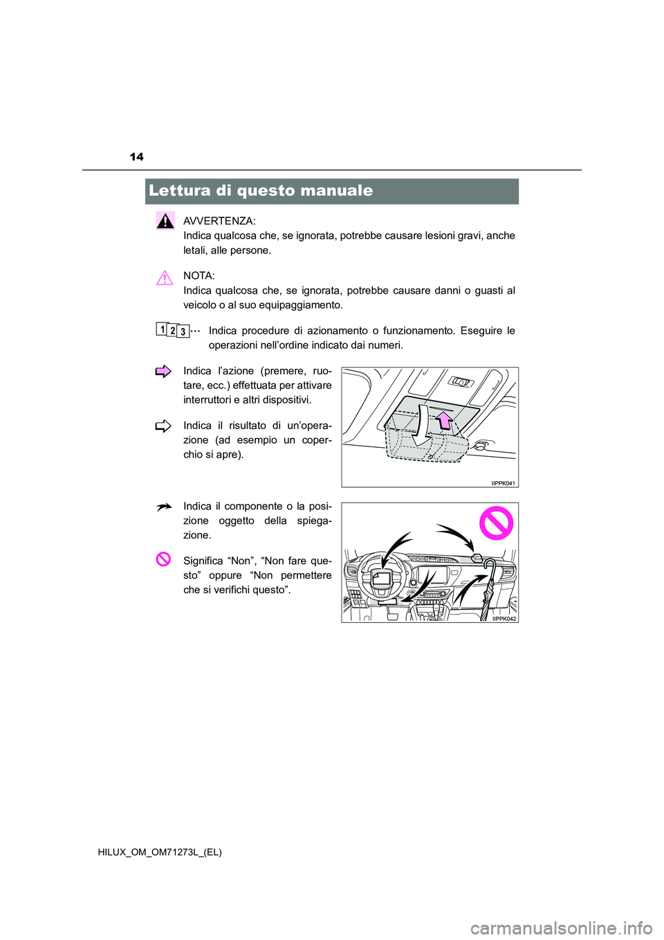 TOYOTA HILUX 2019 Manuale duso (in Italian) 14
HILUX_OM_OM71273L_(EL)
Lettura di questo manuale
AVVERTENZA:
Indica qualcosa che, se ignorata, potrebbe causare lesioni gravi, anche
letali, alle persone.
NOTA:
Indica qualcosa che, se ignorata, TOYOTA HILUX 2019 Manuale duso (in Italian) 14
HILUX_OM_OM71273L_(EL)
Lettura di questo manuale
AVVERTENZA:
Indica qualcosa che, se ignorata, potrebbe causare lesioni gravi, anche
letali, alle persone.
NOTA:
Indica qualcosa che, se ignorata,