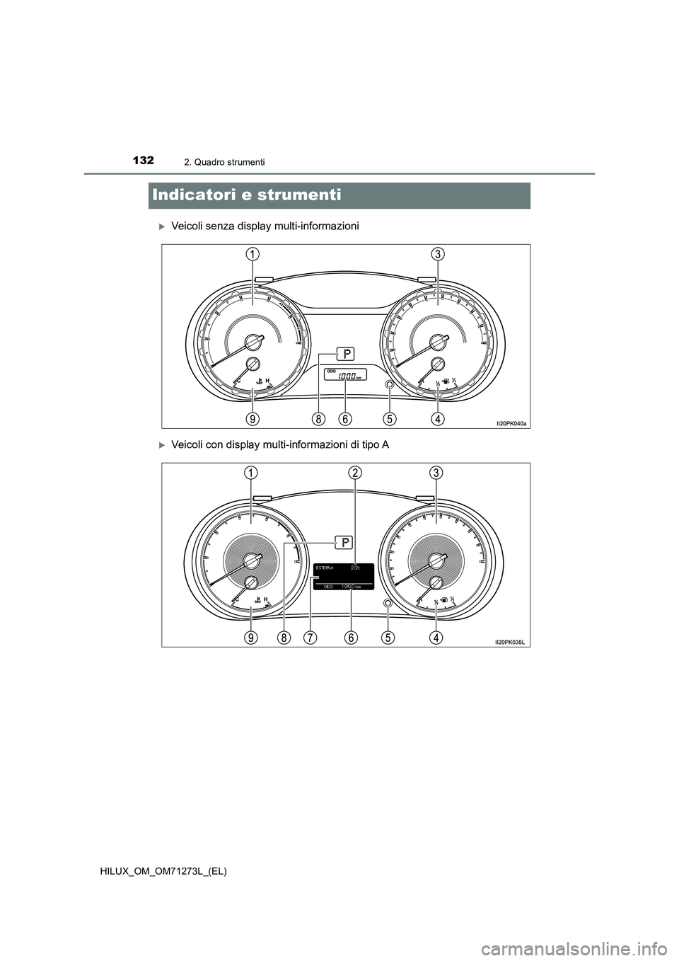 TOYOTA HILUX 2019  Manuale duso (in Italian) 1322. Quadro strumenti
HILUX_OM_OM71273L_(EL)
Indicatori e strumenti
Veicoli senza display multi-informazioni
Veicoli con display multi-informazioni di tipo A 
