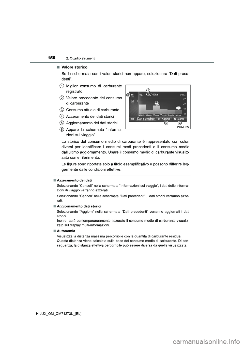 TOYOTA HILUX 2019  Manuale duso (in Italian) 1502. Quadro strumenti
HILUX_OM_OM71273L_(EL)■
Valore storico
Se la schermata con i valori storici non appare, selezionare “Dati prece-
denti”.
Miglior consumo di carburante
registrato
Valore pr