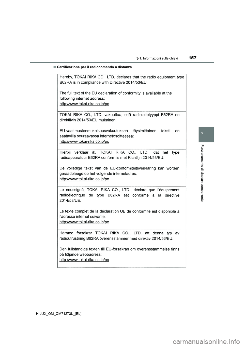 TOYOTA HILUX 2019  Manuale duso (in Italian) 1573-1. Informazioni sulle chiavi
3
Funzionamento di ciascun componente
HILUX_OM_OM71273L_(EL)■Certificazione per il radiocomando a distanza 