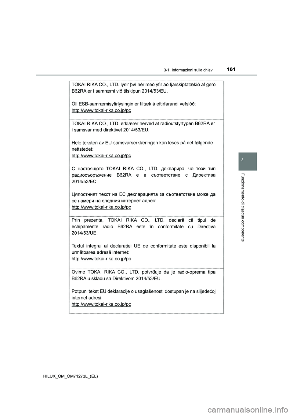 TOYOTA HILUX 2019  Manuale duso (in Italian) 1613-1. Informazioni sulle chiavi
3
Funzionamento di ciascun componente
HILUX_OM_OM71273L_(EL) 