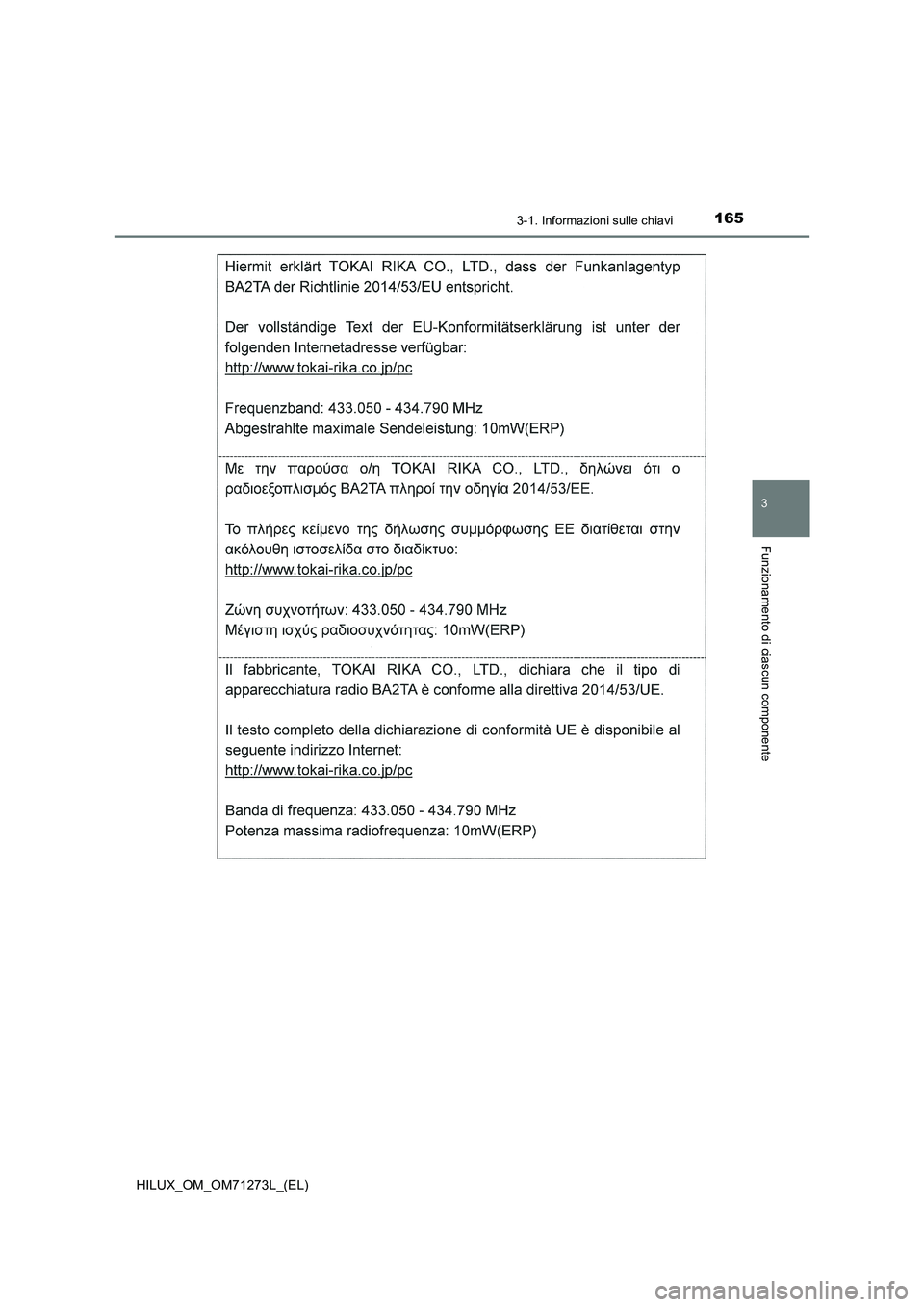 TOYOTA HILUX 2019  Manuale duso (in Italian) 1653-1. Informazioni sulle chiavi
3
Funzionamento di ciascun componente
HILUX_OM_OM71273L_(EL) 