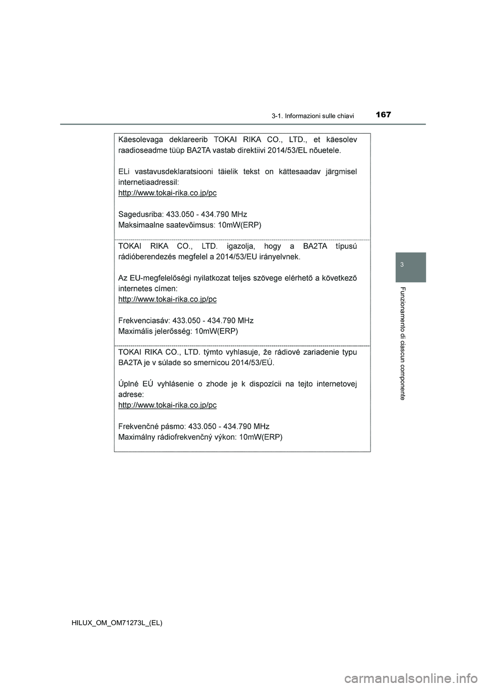 TOYOTA HILUX 2019  Manuale duso (in Italian) 1673-1. Informazioni sulle chiavi
3
Funzionamento di ciascun componente
HILUX_OM_OM71273L_(EL) 