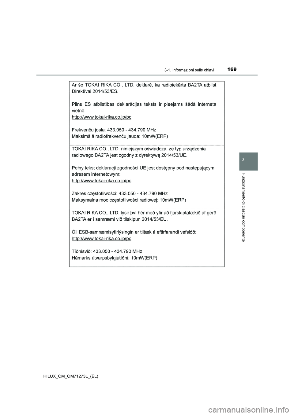 TOYOTA HILUX 2019  Manuale duso (in Italian) 1693-1. Informazioni sulle chiavi
3
Funzionamento di ciascun componente
HILUX_OM_OM71273L_(EL) 
