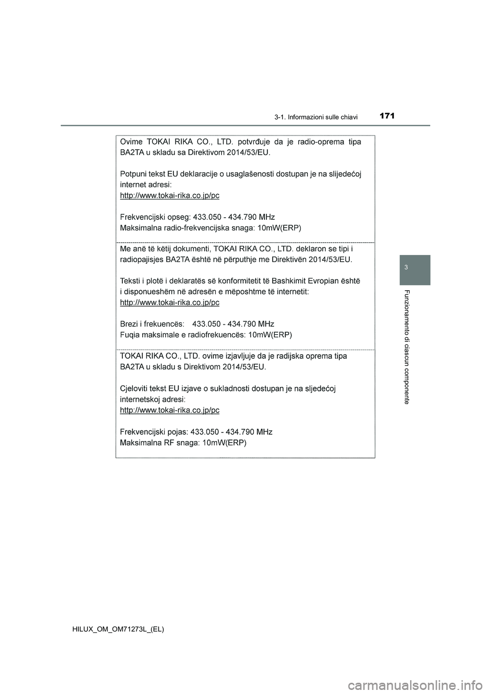 TOYOTA HILUX 2019  Manuale duso (in Italian) 1713-1. Informazioni sulle chiavi
3
Funzionamento di ciascun componente
HILUX_OM_OM71273L_(EL) 