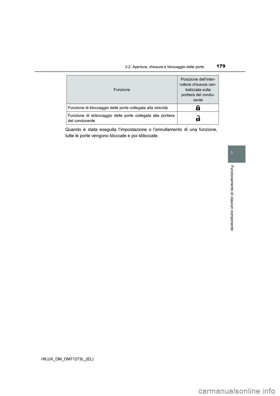 TOYOTA HILUX 2019  Manuale duso (in Italian) 1793-2. Apertura, chiusura e bloccaggio delle porte
3
Funzionamento di ciascun componente
HILUX_OM_OM71273L_(EL)
Quando è stata eseguita l’impostazione o l’annullamento di una funzione,
tutte le 