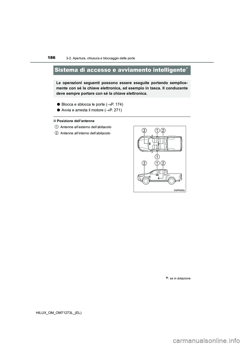TOYOTA HILUX 2019 Manuale duso (in Italian) 1863-2. Apertura, chiusura e bloccaggio delle porte
HILUX_OM_OM71273L_(EL)
Sistema di accesso e avviamento intelligente
●Blocca e sblocca le porte (P. 174)
● Avvia e arresta il motore (P TOYOTA HILUX 2019 Manuale duso (in Italian) 1863-2. Apertura, chiusura e bloccaggio delle porte
HILUX_OM_OM71273L_(EL)
Sistema di accesso e avviamento intelligente
●Blocca e sblocca le porte (P. 174)
● Avvia e arresta il motore (P