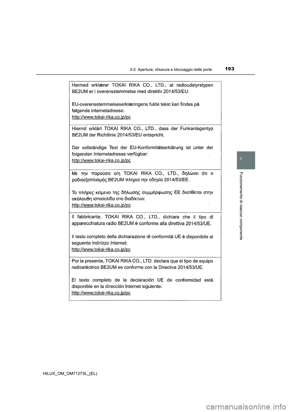 TOYOTA HILUX 2019  Manuale duso (in Italian) 1933-2. Apertura, chiusura e bloccaggio delle porte
3
Funzionamento di ciascun componente
HILUX_OM_OM71273L_(EL) 