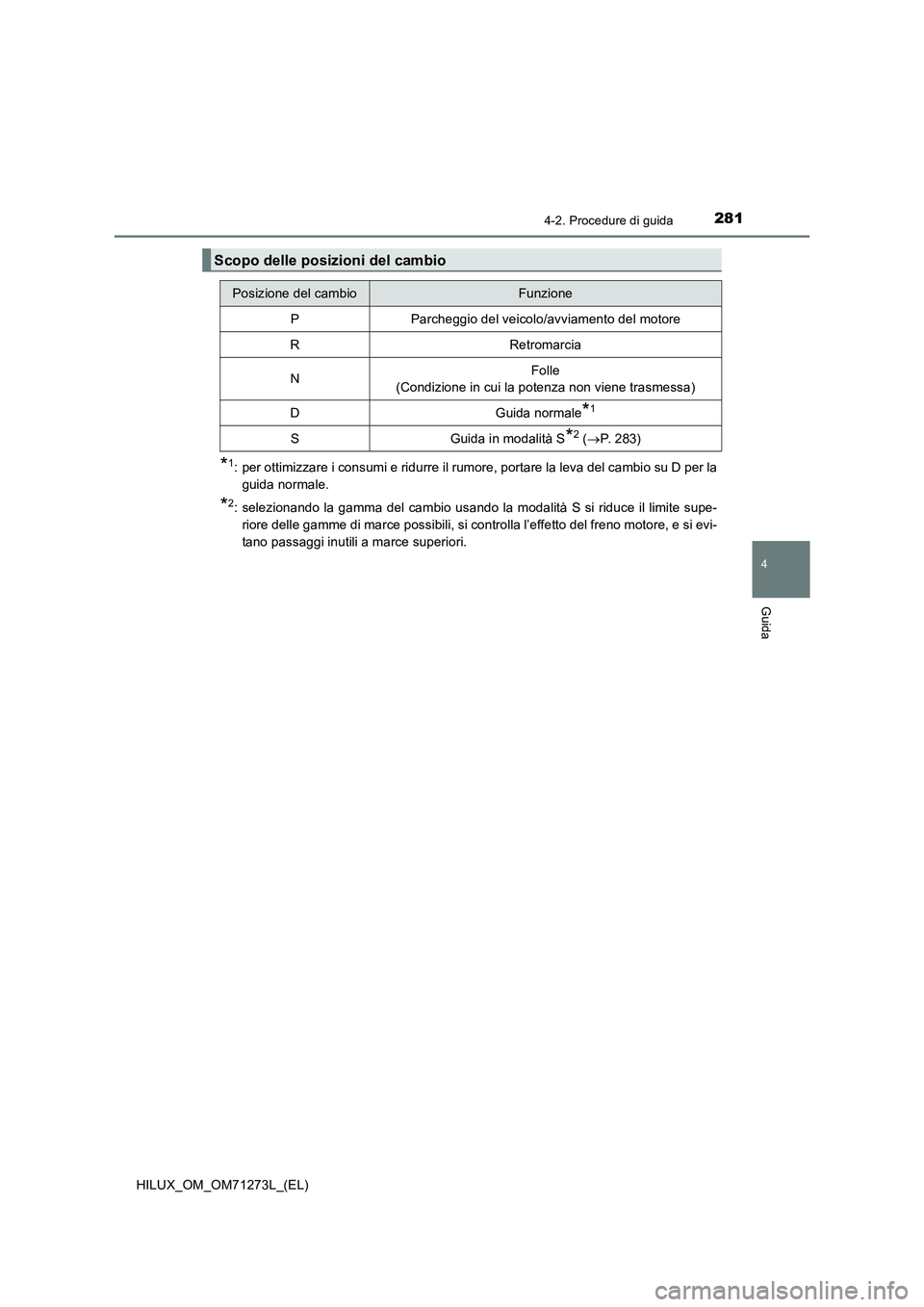 TOYOTA HILUX 2019 Manuale duso (in Italian) 2814-2. Procedure di guida
4
Guida
HILUX_OM_OM71273L_(EL)
*1: per ottimizzare i consumi e ridurre il rumore, portare la leva del cambio su D per la
guida normale.
*2: selezionando la gamma del cambio TOYOTA HILUX 2019 Manuale duso (in Italian) 2814-2. Procedure di guida
4
Guida
HILUX_OM_OM71273L_(EL)
*1: per ottimizzare i consumi e ridurre il rumore, portare la leva del cambio su D per la
guida normale.
*2: selezionando la gamma del cambio