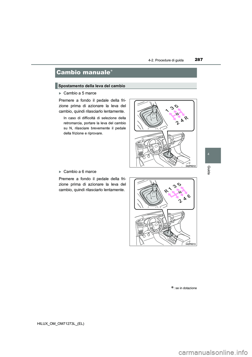 TOYOTA HILUX 2019 Manuale duso (in Italian) 287
4
4-2. Procedure di guida
Guida
HILUX_OM_OM71273L_(EL)
Cambio manuale
Cambio a 5 marce
Premere a fondo il pedale della fri-
zione prima di azionare la leva del
cambio, quindi rilasciarlo len TOYOTA HILUX 2019 Manuale duso (in Italian) 287
4
4-2. Procedure di guida
Guida
HILUX_OM_OM71273L_(EL)
Cambio manuale
Cambio a 5 marce
Premere a fondo il pedale della fri-
zione prima di azionare la leva del
cambio, quindi rilasciarlo len