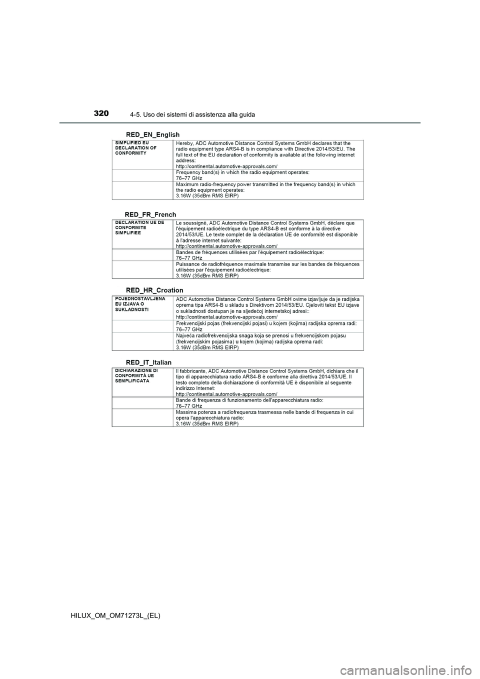 TOYOTA HILUX 2019 Manuale duso (in Italian) 3204-5. Uso dei sistemi di assistenza alla guida
HILUX_OM_OM71273L_(EL) TOYOTA HILUX 2019 Manuale duso (in Italian) 3204-5. Uso dei sistemi di assistenza alla guida
HILUX_OM_OM71273L_(EL)