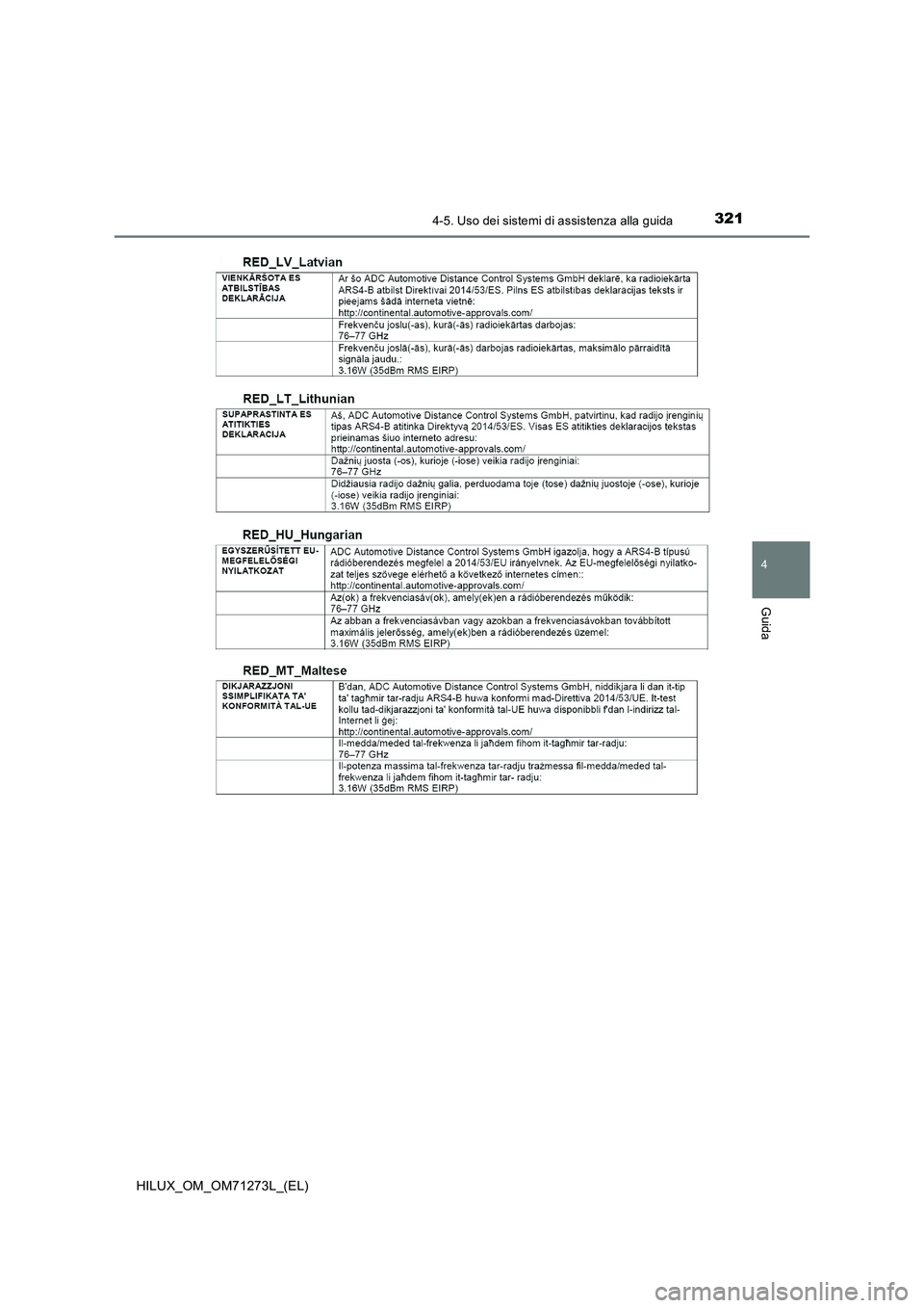 TOYOTA HILUX 2019 Manuale duso (in Italian) 3214-5. Uso dei sistemi di assistenza alla guida
4
Guida
HILUX_OM_OM71273L_(EL) TOYOTA HILUX 2019 Manuale duso (in Italian) 3214-5. Uso dei sistemi di assistenza alla guida
4
Guida
HILUX_OM_OM71273L_(EL)