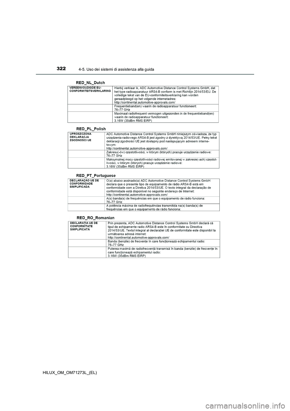 TOYOTA HILUX 2019 Manuale duso (in Italian) 3224-5. Uso dei sistemi di assistenza alla guida
HILUX_OM_OM71273L_(EL) TOYOTA HILUX 2019 Manuale duso (in Italian) 3224-5. Uso dei sistemi di assistenza alla guida
HILUX_OM_OM71273L_(EL)