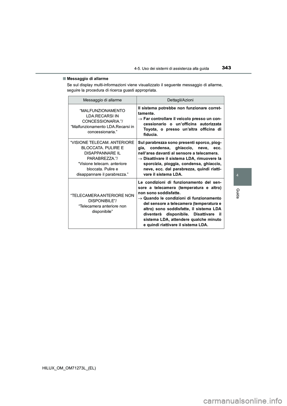 TOYOTA HILUX 2019 Manuale duso (in Italian) 3434-5. Uso dei sistemi di assistenza alla guida
4
Guida
HILUX_OM_OM71273L_(EL)■Messaggio di allarme
Se sul display multi-informazioni viene visualizzato il seguente messaggio di allarme,
seguire la TOYOTA HILUX 2019 Manuale duso (in Italian) 3434-5. Uso dei sistemi di assistenza alla guida
4
Guida
HILUX_OM_OM71273L_(EL)■Messaggio di allarme
Se sul display multi-informazioni viene visualizzato il seguente messaggio di allarme,
seguire la