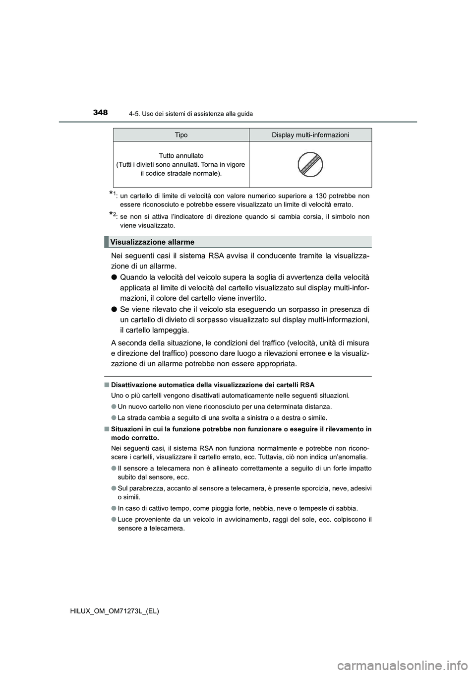 TOYOTA HILUX 2019 Manuale duso (in Italian) 3484-5. Uso dei sistemi di assistenza alla guida
HILUX_OM_OM71273L_(EL)
*1: un cartello di limite di velocità con valore numerico superiore a 130 potrebbe non
essere riconosciuto e potrebbe essere vi TOYOTA HILUX 2019 Manuale duso (in Italian) 3484-5. Uso dei sistemi di assistenza alla guida
HILUX_OM_OM71273L_(EL)
*1: un cartello di limite di velocità con valore numerico superiore a 130 potrebbe non
essere riconosciuto e potrebbe essere vi