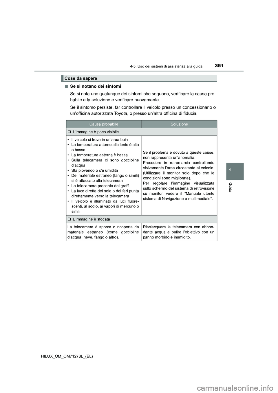 TOYOTA HILUX 2019 Manuale duso (in Italian) 3614-5. Uso dei sistemi di assistenza alla guida
4
Guida
HILUX_OM_OM71273L_(EL)■
Se si notano dei sintomi
Se si nota uno qualunque dei sintomi che seguono, verificare la causa pro-
babile e la soluz TOYOTA HILUX 2019 Manuale duso (in Italian) 3614-5. Uso dei sistemi di assistenza alla guida
4
Guida
HILUX_OM_OM71273L_(EL)■
Se si notano dei sintomi
Se si nota uno qualunque dei sintomi che seguono, verificare la causa pro-
babile e la soluz