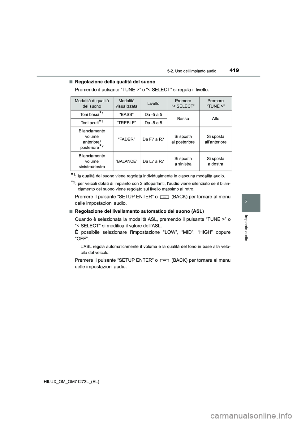 TOYOTA HILUX 2019 Manuale duso (in Italian) 4195-2. Uso dell’impianto audio
5
Impianto audio
HILUX_OM_OM71273L_(EL)■
Regolazione della qualità del suono
Premendo il pulsante “TUNE >” o “< SELECT” si regola il livello.
*1: la qualit TOYOTA HILUX 2019 Manuale duso (in Italian) 4195-2. Uso dell’impianto audio
5
Impianto audio
HILUX_OM_OM71273L_(EL)■
Regolazione della qualità del suono
Premendo il pulsante “TUNE >” o “< SELECT” si regola il livello.
*1: la qualit