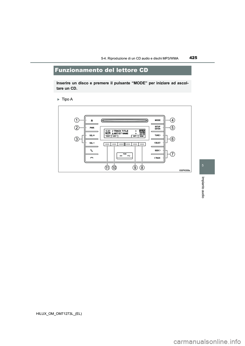 TOYOTA HILUX 2019 Manuale duso (in Italian) 425
5
5-4. Riproduzione di un CD audio e dischi MP3/WMA
Impianto audio
HILUX_OM_OM71273L_(EL)
Funzionamento del lettore CD
Tipo A
Inserire un disco e premere il pulsante “MODE” per iniziare ad TOYOTA HILUX 2019 Manuale duso (in Italian) 425
5
5-4. Riproduzione di un CD audio e dischi MP3/WMA
Impianto audio
HILUX_OM_OM71273L_(EL)
Funzionamento del lettore CD
Tipo A
Inserire un disco e premere il pulsante “MODE” per iniziare ad
