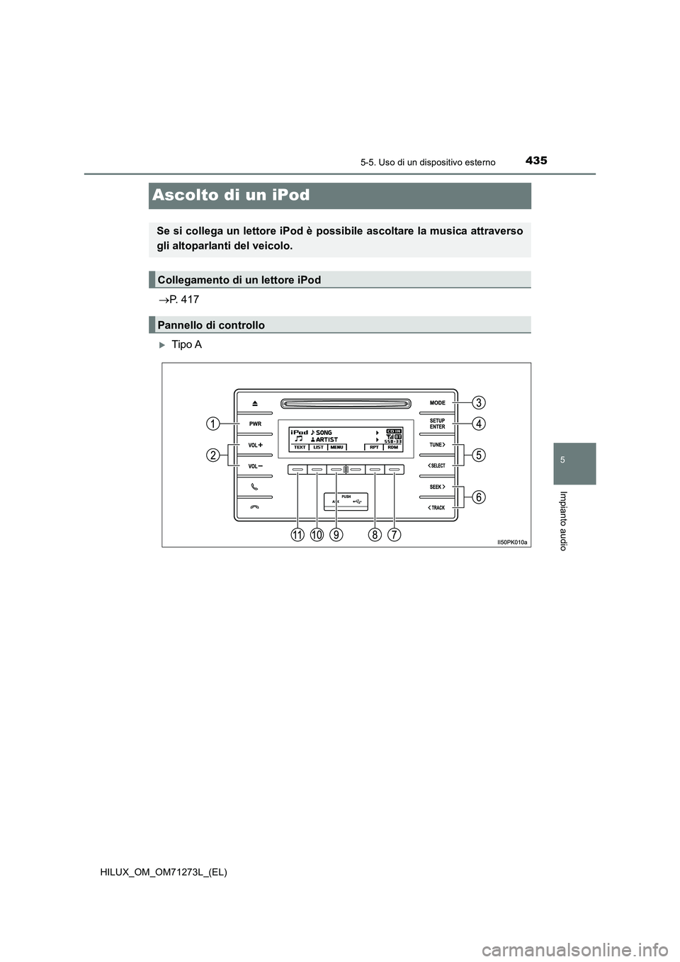 TOYOTA HILUX 2019 Manuale duso (in Italian) 435
5
5-5. Uso di un dispositivo esterno
Impianto audio
HILUX_OM_OM71273L_(EL)
Ascolto di un iPod
P. 417
Tipo A
Se si collega un lettore iPod è possibile ascoltare la musica attraverso
gli alto TOYOTA HILUX 2019 Manuale duso (in Italian) 435
5
5-5. Uso di un dispositivo esterno
Impianto audio
HILUX_OM_OM71273L_(EL)
Ascolto di un iPod
P. 417
Tipo A
Se si collega un lettore iPod è possibile ascoltare la musica attraverso
gli alto