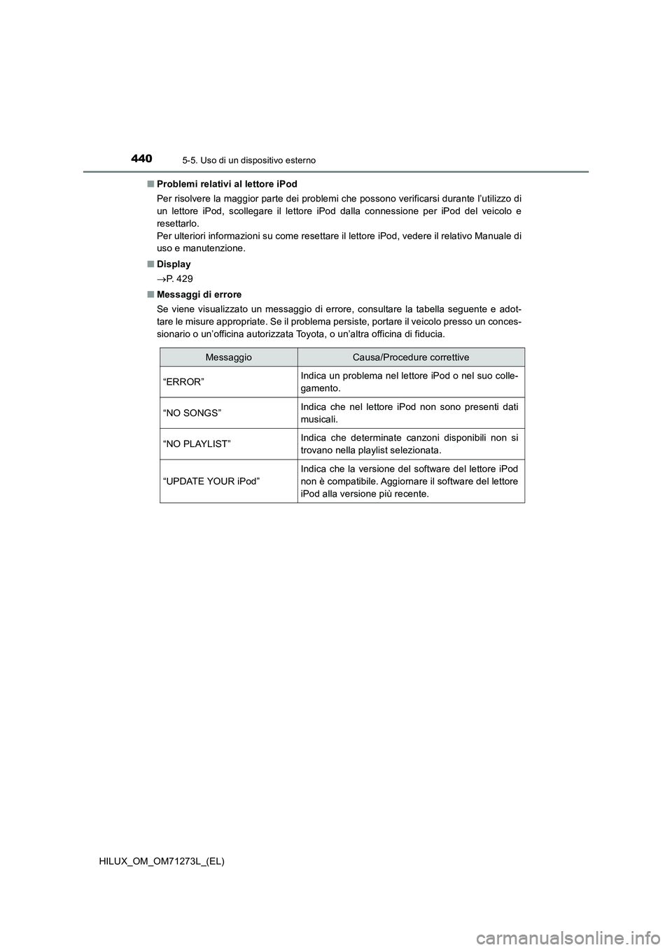 TOYOTA HILUX 2019 Manuale duso (in Italian) 4405-5. Uso di un dispositivo esterno
HILUX_OM_OM71273L_(EL)■Problemi relativi al lettore iPod
Per risolvere la maggior parte dei problemi che possono verificarsi durante l’utilizzo di
un lettore TOYOTA HILUX 2019 Manuale duso (in Italian) 4405-5. Uso di un dispositivo esterno
HILUX_OM_OM71273L_(EL)■Problemi relativi al lettore iPod
Per risolvere la maggior parte dei problemi che possono verificarsi durante l’utilizzo di
un lettore